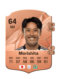 Ryoya Morishita Rare 64 OVR