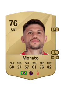 Morato Common 76 OVR