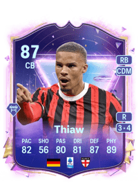 Malick Thiaw Future Stars 87 OVR