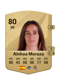 Ainhoa Moraza Common 80 OVR