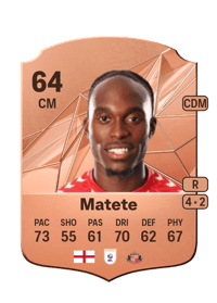 Jay Matete Rare 64 OVR