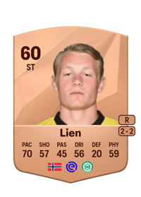 Kristian Lien Common 60 OVR