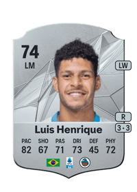 Luis Henrique Rare 74 OVR