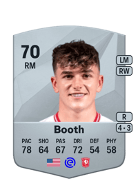 Taylor Booth Common 70 OVR