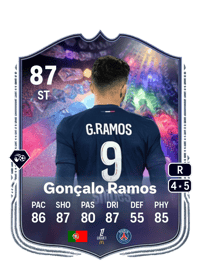 Gonçalo Ramos NumeroFUT 87 OVR