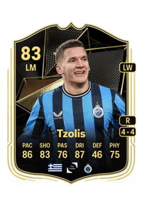 Christos Tzolis Team of the Week 83 OVR