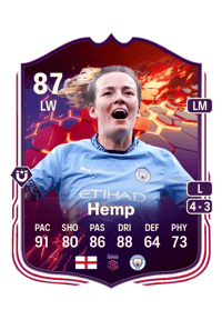Lauren Hemp Trailblazers 87 OVR