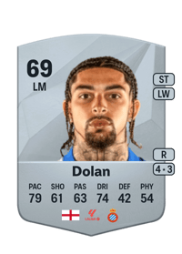 Tyrhys Dolan Common 69 OVR