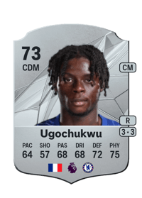 Lesley Ugochukwu Rare 73 OVR