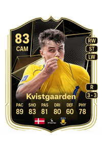 Mathias Kvistgaarden Team of the Week 83 OVR