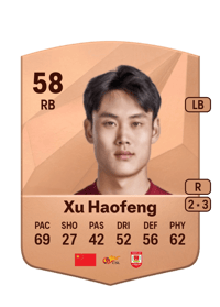 Xu Haofeng Common 58 OVR