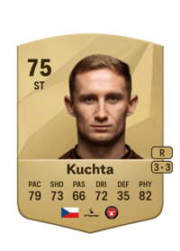 Jan Kuchta Common 75 OVR