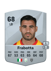 Gianluca Frabotta Common 68 OVR