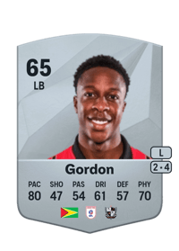 Liam Gordon Common 65 OVR