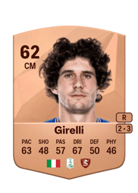 Stefano Girelli Common 62 OVR