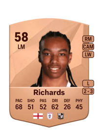 Rico Richards Common 58 OVR