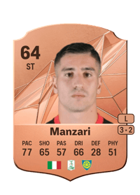 Giacomo Manzari Rare 64 OVR