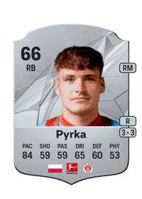 Arkadiusz Pyrka Rare 66 OVR