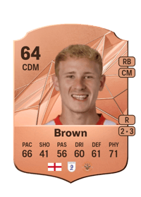 Jordan Brown Rare 64 OVR