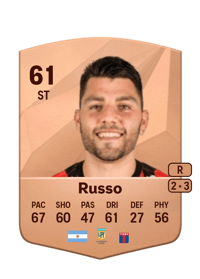 Ignacio Russo Common 61 OVR