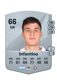 Gino Infantino Common 66 OVR