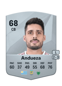 Federico Andueza Common 68 OVR