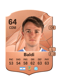Agustín Baldi Rare 64 OVR