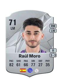Raúl Moro Rare 71 OVR
