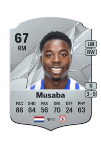 Anthony Musaba Rare 67 OVR