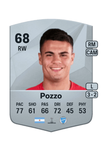 Tomás Pozzo Common 68 OVR