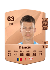 Marian Danciu Common 63 OVR
