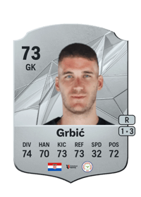 Ivo Grbić Rare 73 OVR