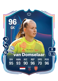 Daphne van Domselaar UEFA Women's Champions League RTTF 96 OVR
