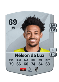 Nélson da Luz Common 69 OVR