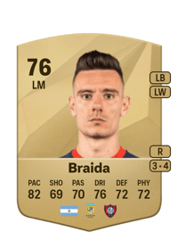 Malcom Braida Common 76 OVR