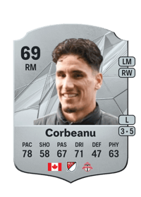 Theo Corbeanu Rare 69 OVR