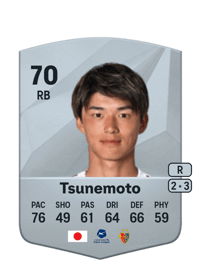 Keigo Tsunemoto Common 70 OVR