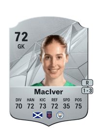 Sandy MacIver Rare 72 OVR