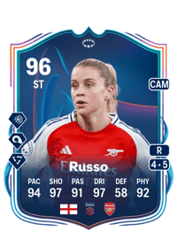 Alessia Russo UEFA Women's Champions League RTTF 96 OVR