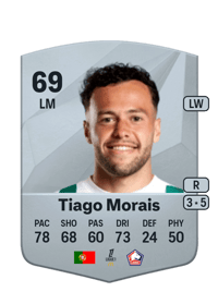 Tiago Morais Common 69 OVR