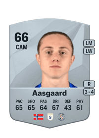 Thelo Aasgaard Common 66 OVR