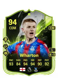 Adam Wharton Showdown Plus 94 OVR