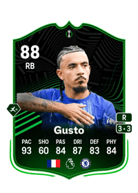 Malo Gusto UECL Road to the Knockouts 88 OVR