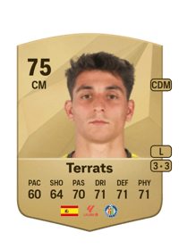 Terrats Common 75 OVR