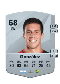 Francisco González Common 68 OVR