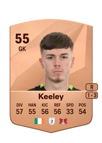 Josh Keeley Common 55 OVR