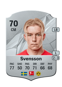 Daniel Svensson Rare 70 OVR