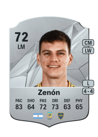 Kevin Zenón Rare 72 OVR
