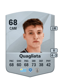 Nicolás Quagliata Common 68 OVR