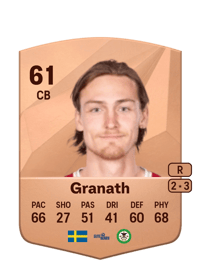 Gustav Granath Common 61 OVR